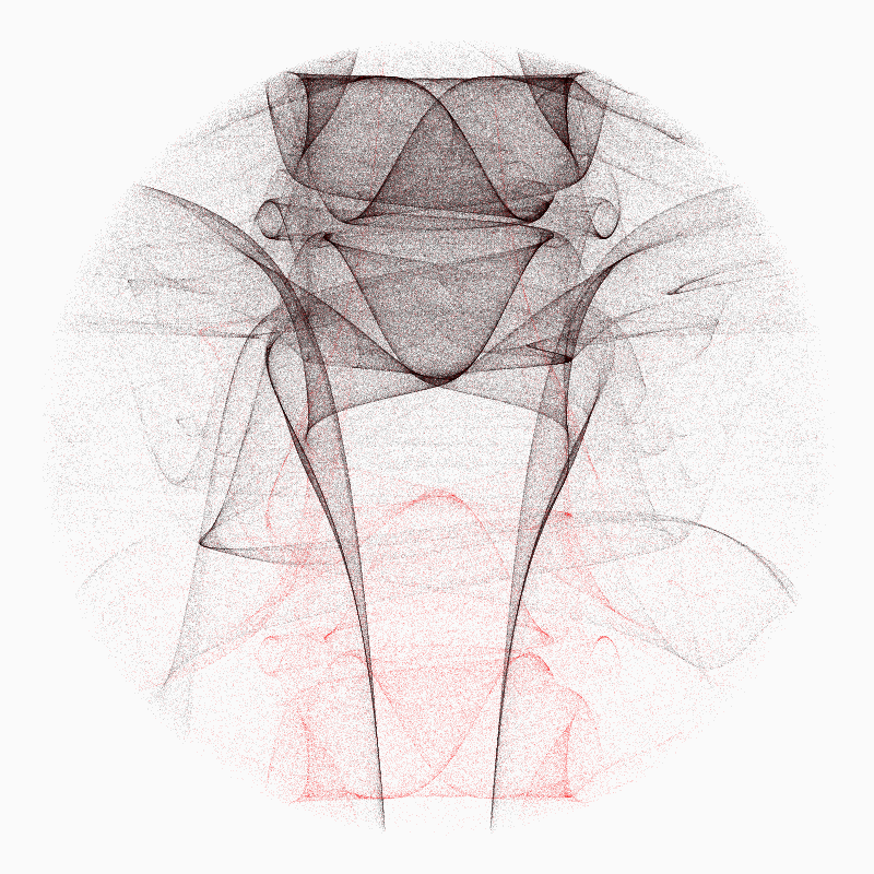 Chaos Studies 02 #21 static token preview