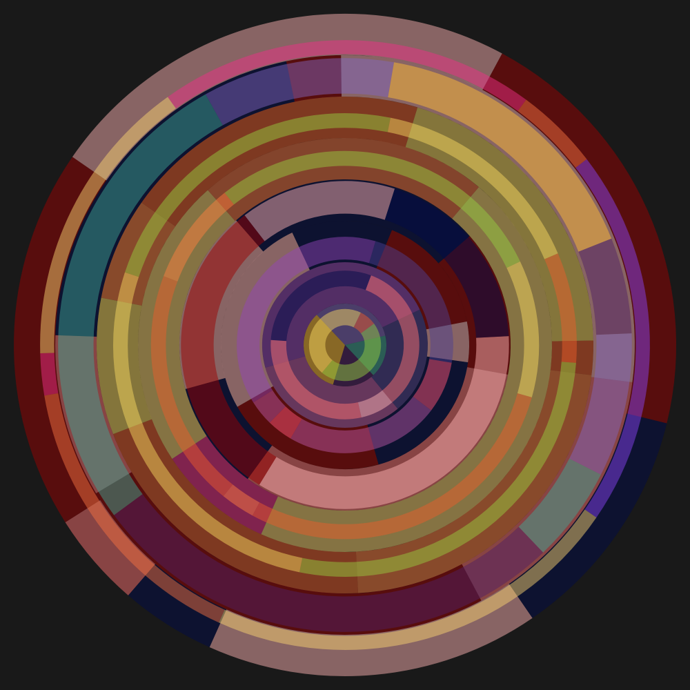 Circles of a Different World #6 static token preview