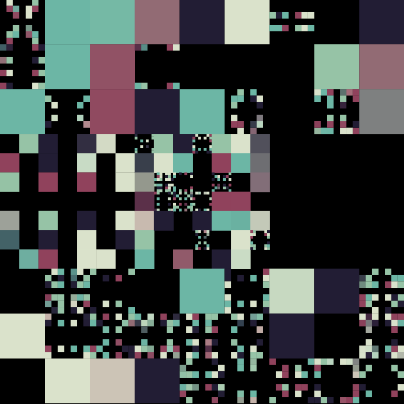 Pixel Chips #1 static token preview