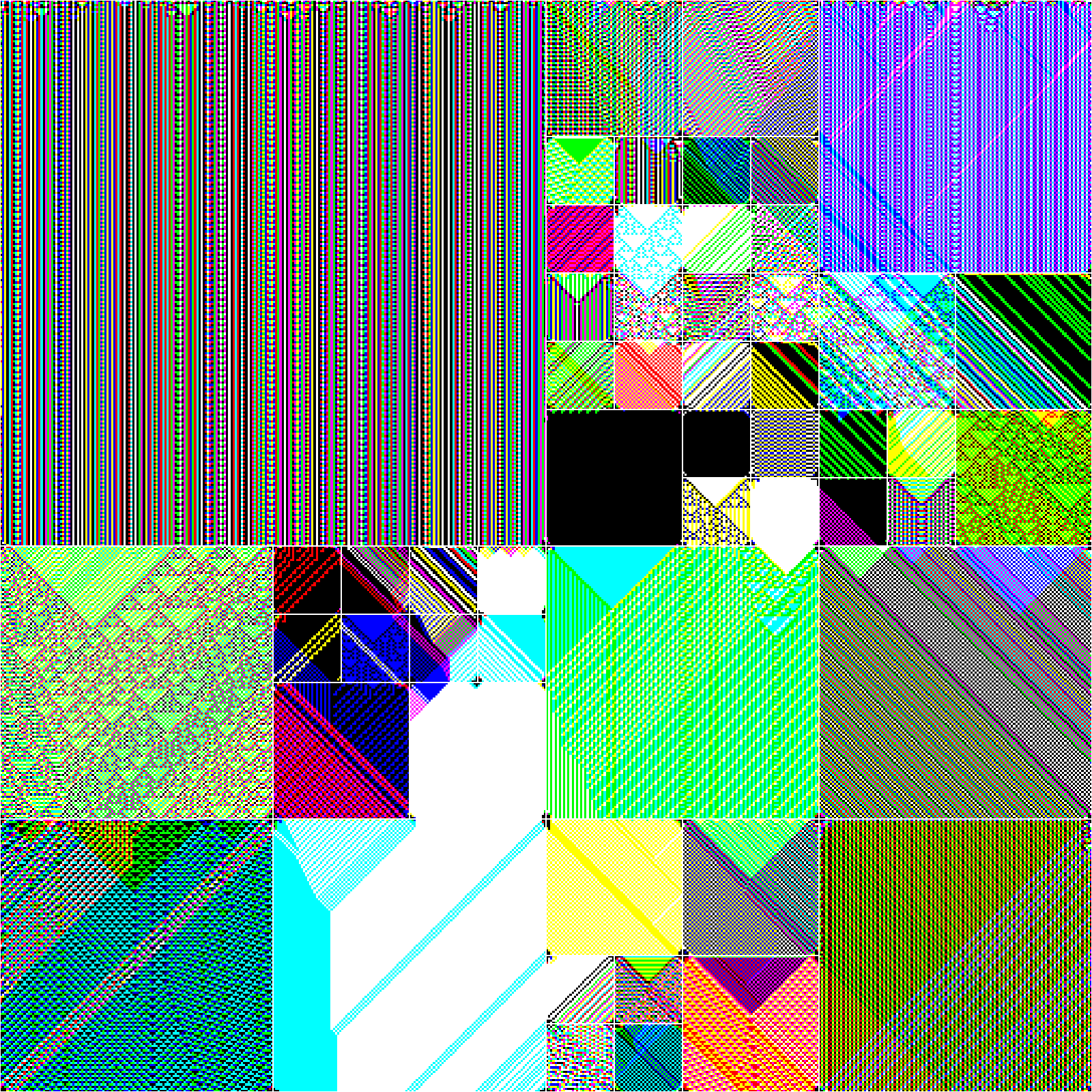 RULES (for Elementary Cellular Automata) #19 static token preview