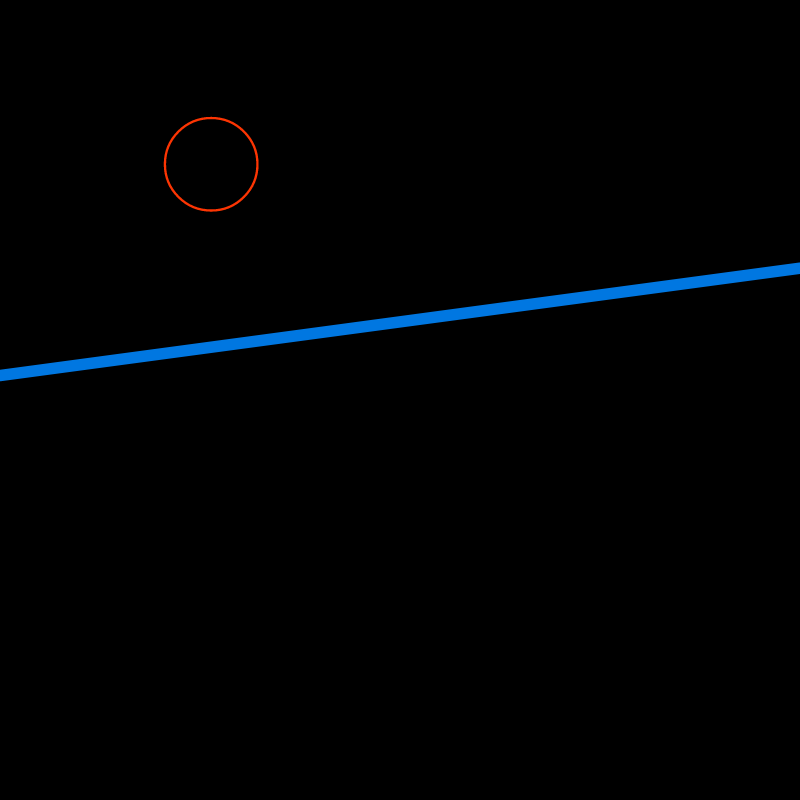 Shapes Overlay #4 static token preview