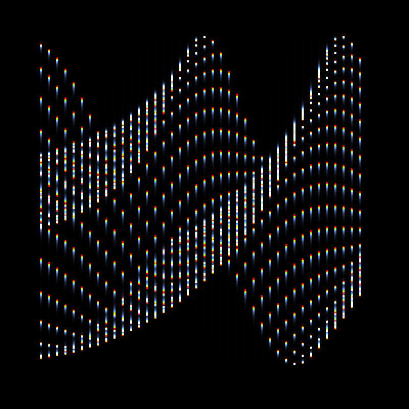 chromatica (live) #18 static token preview