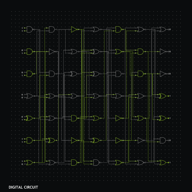 DIGITAL CIRCUIT #7 static token preview