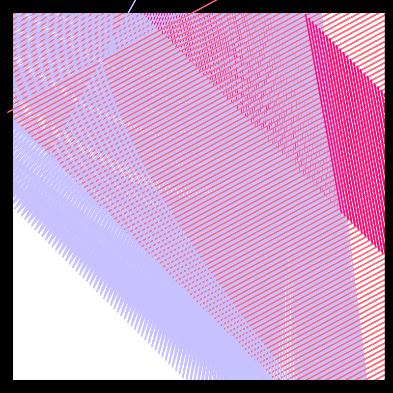 "Warp and Wave" : by LOVEBUX LABS #11 static token preview