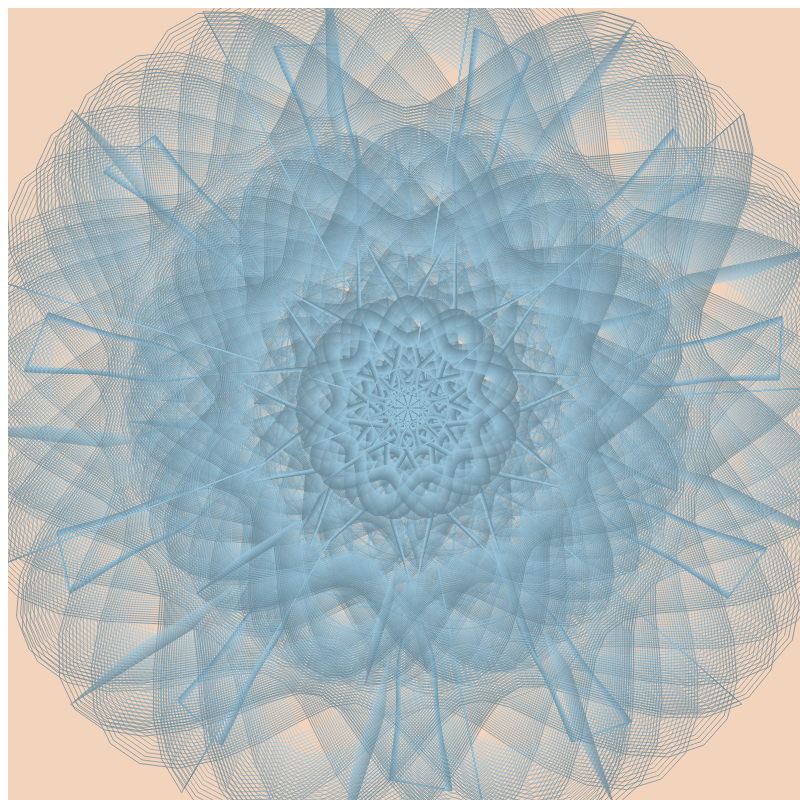 Mandala "Celestial Harmony" #6 static token preview