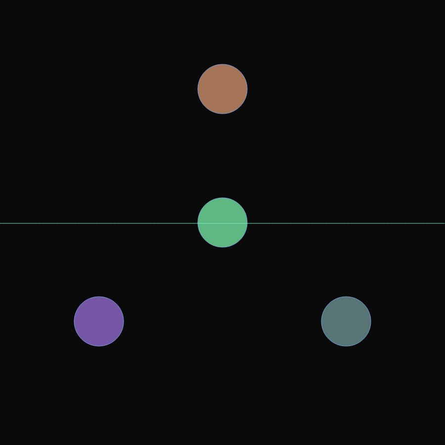 Interactive Sound Toy #4 static token preview