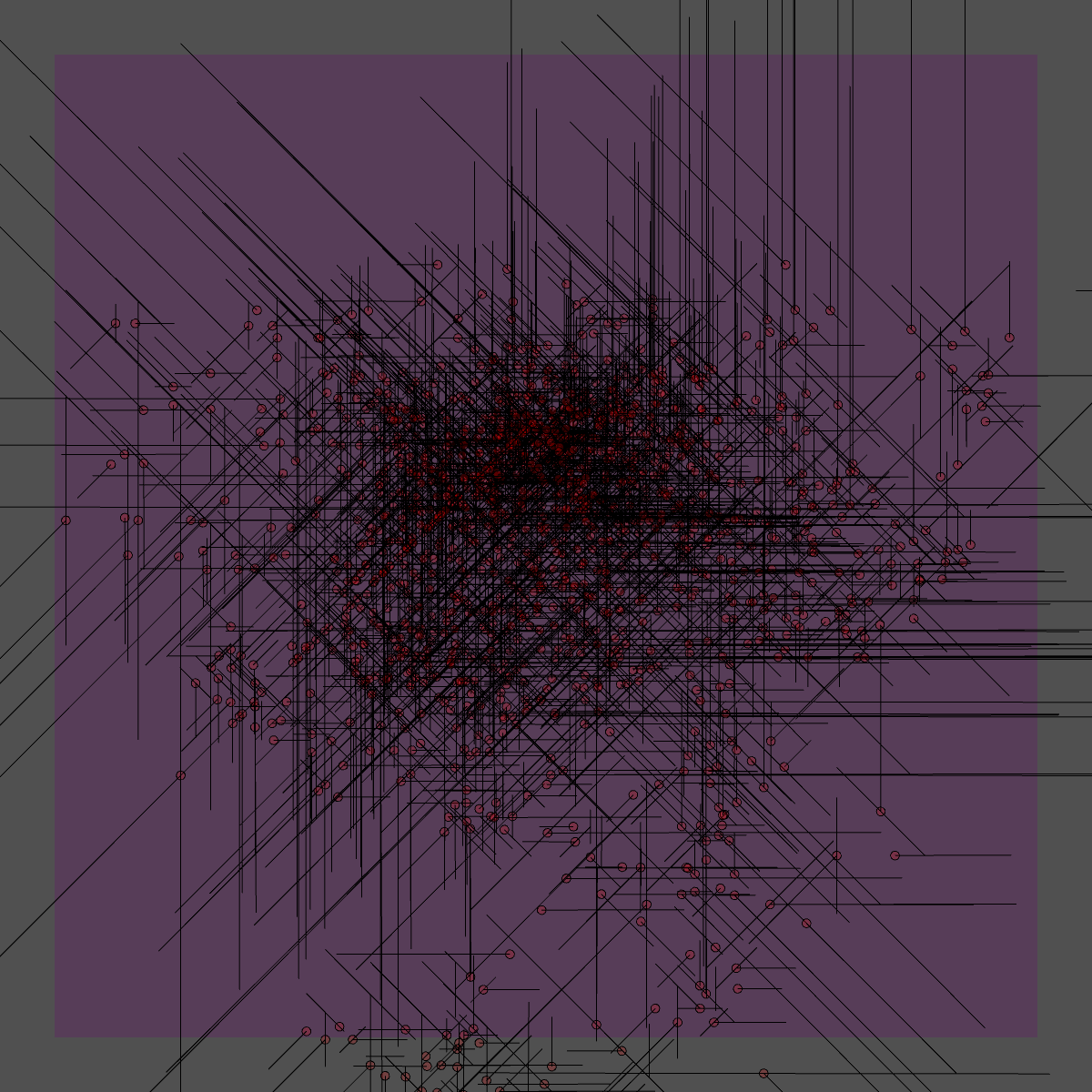 Network Diagrams 82.46250293762838 #19 static token preview