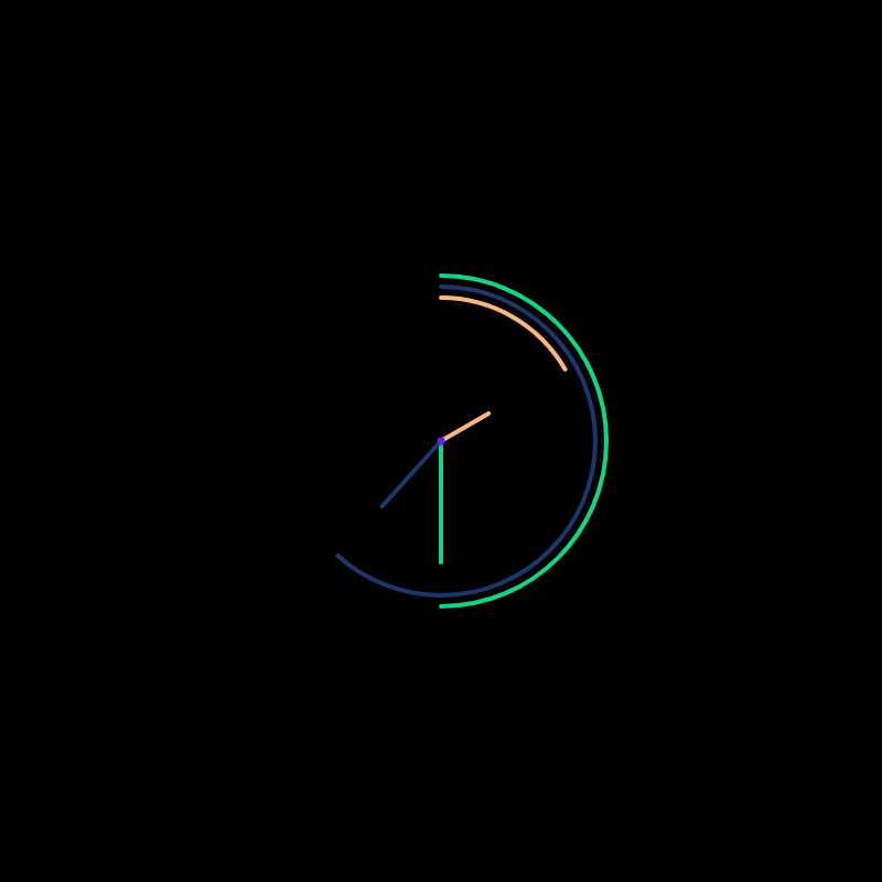 Watch #10 static token preview