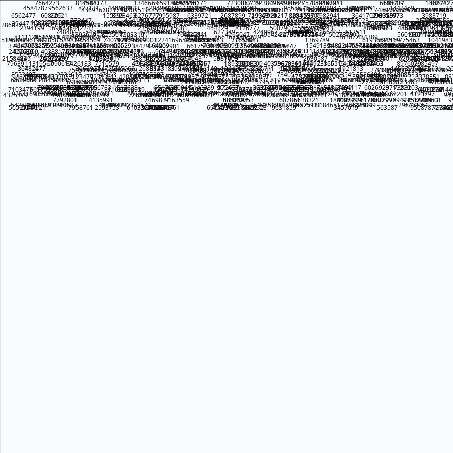 Painting by Random Prime Numbers #22 static token preview