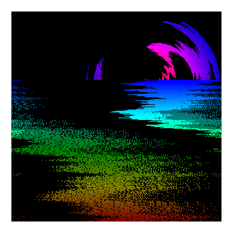 Synth Pond #7 static token preview