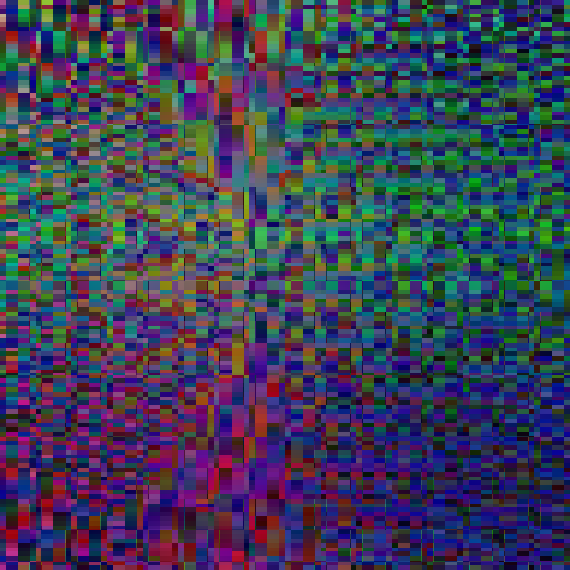 test_pattern2 #7 static token preview