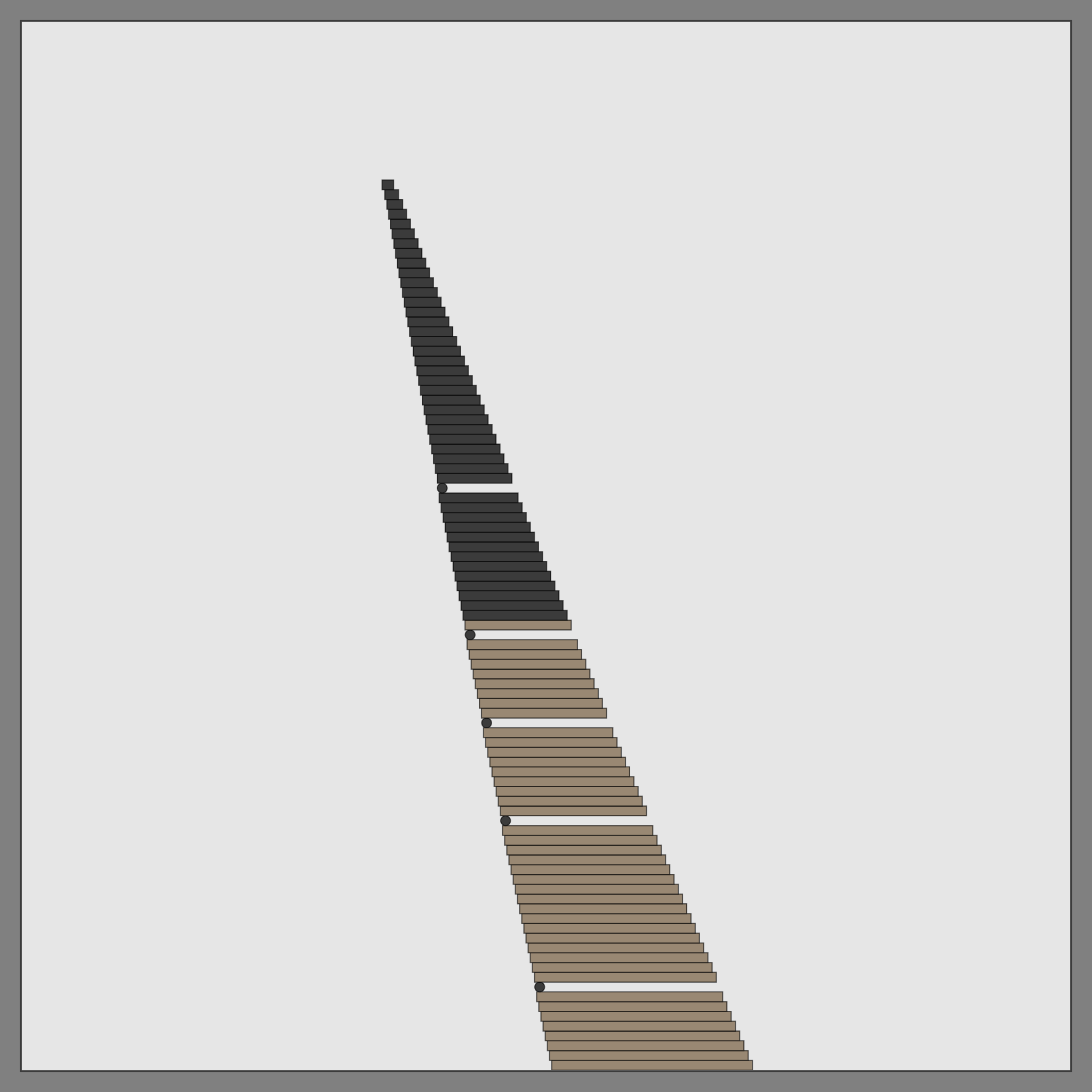 Balanced #19 static token preview