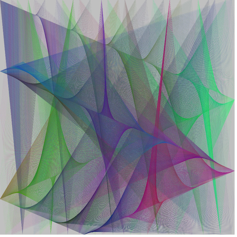Colors Of Birds #19 static token preview