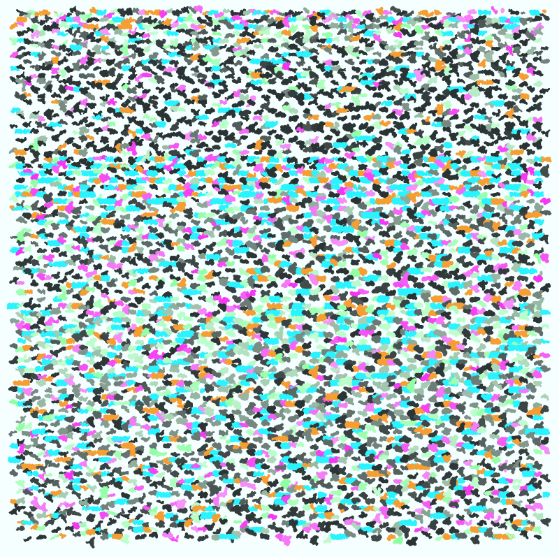 Loom Pixels #5 static token preview