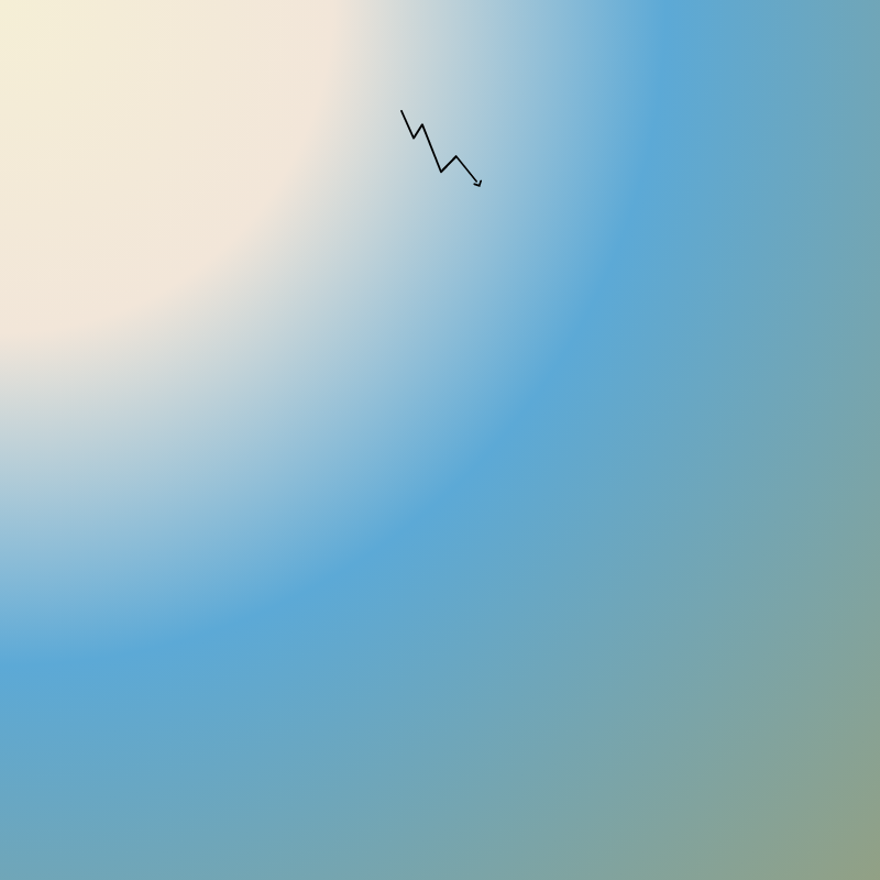 CSS ‧͙⁺☾ Sunsets #15 static token preview