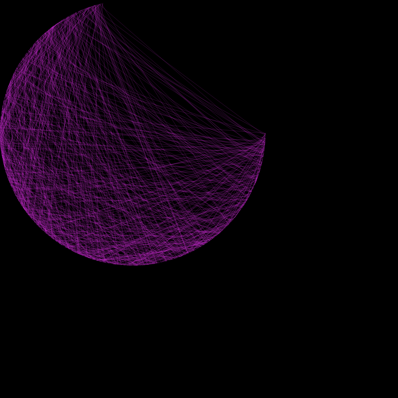Moon phases #12 static token preview