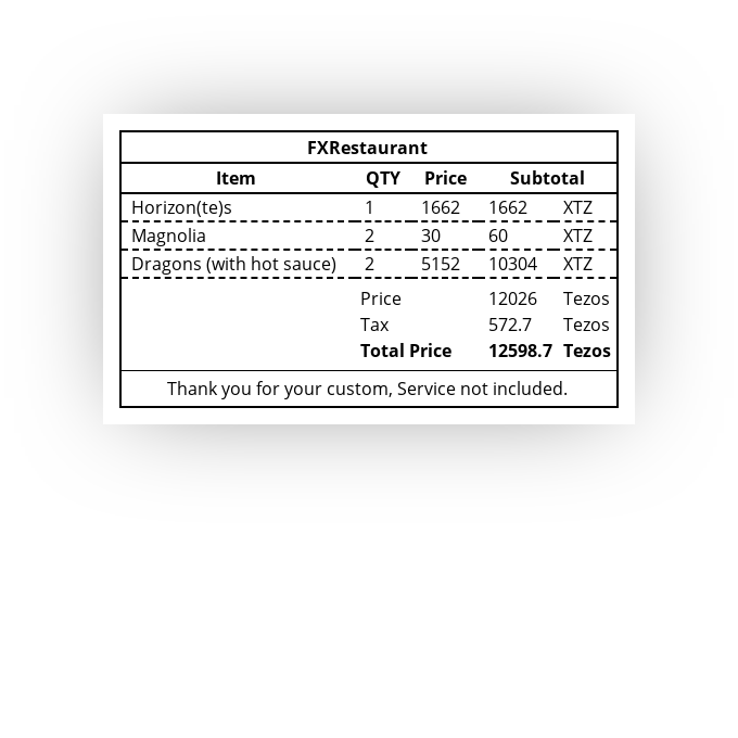 fx(Restaurant) #18 static token preview
