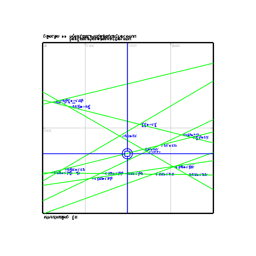 Glipsian Early Warning Collision Detection #24 static token preview