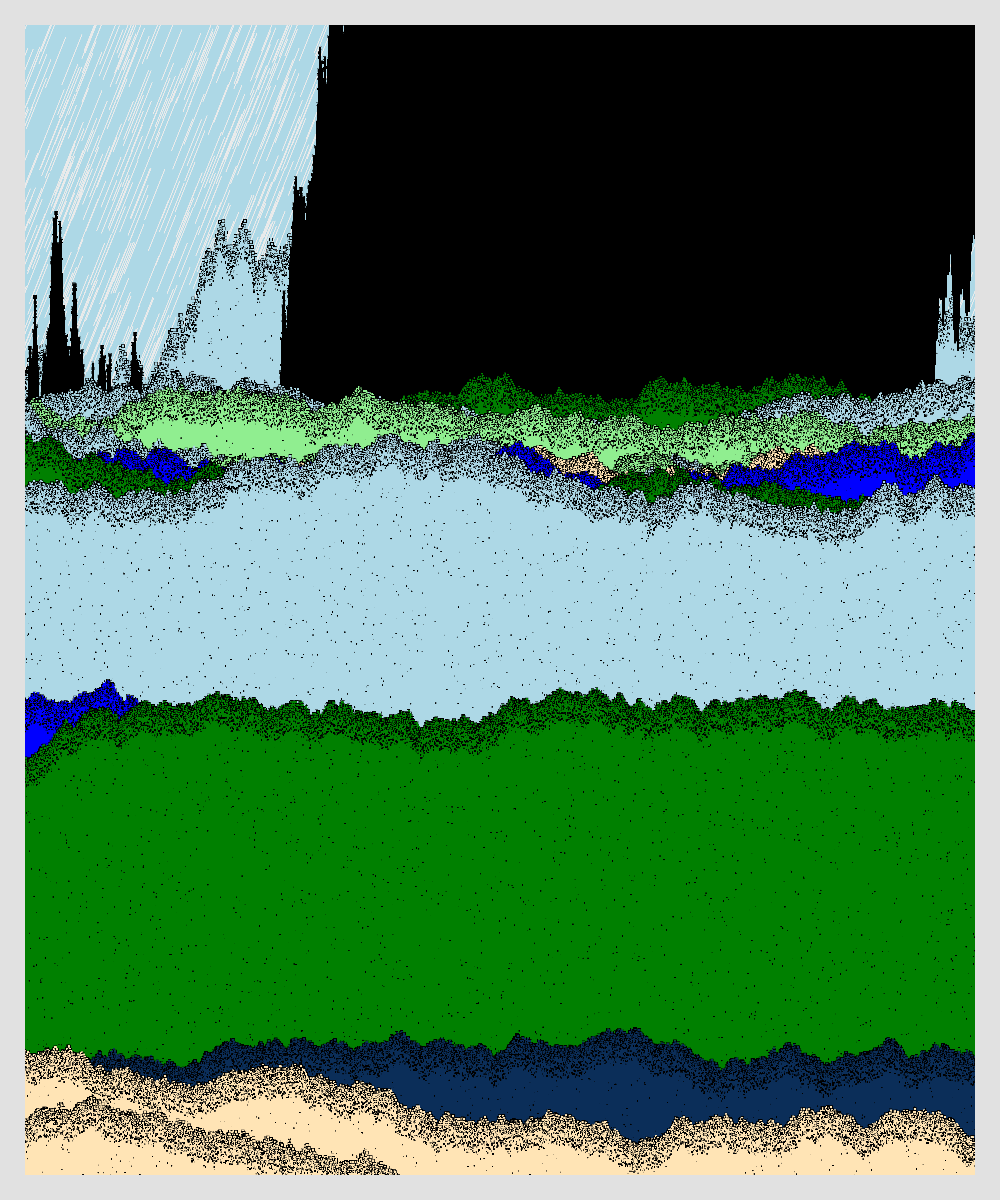 scenery #2 static token preview