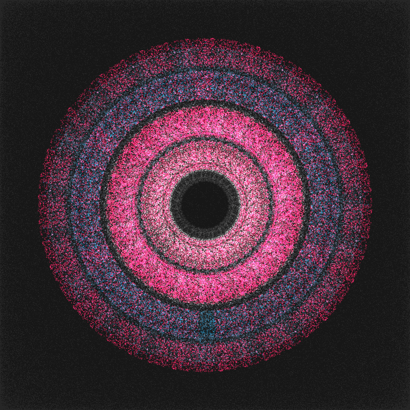 irregularities #2 static token preview
