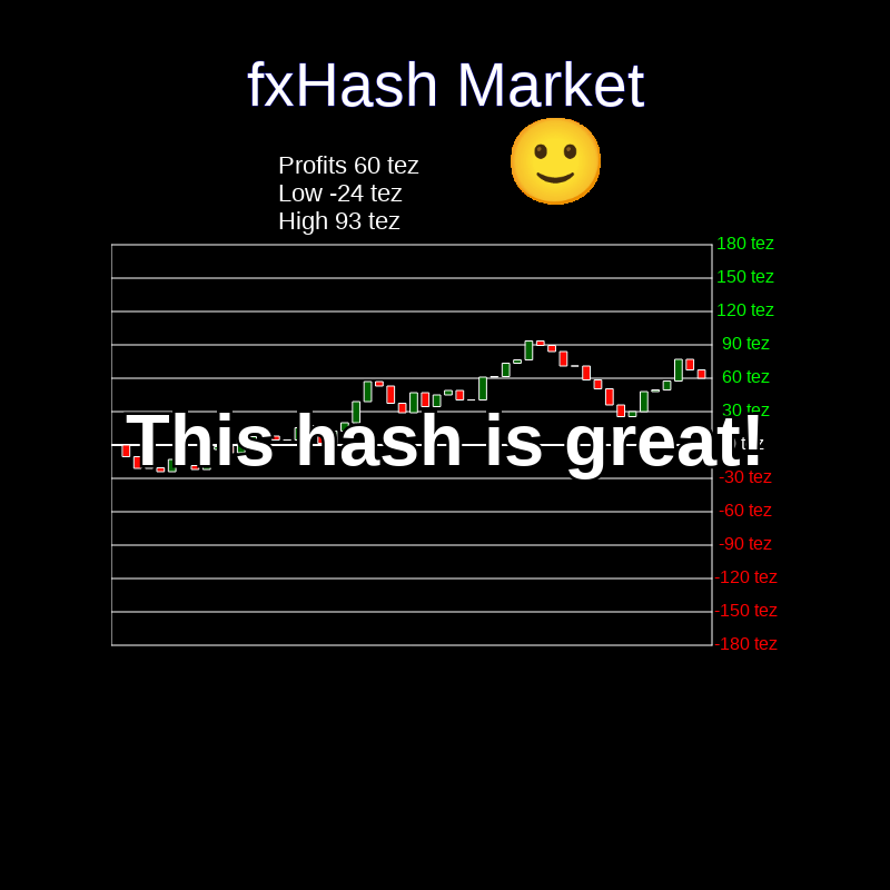 fxHash Market #4 static token preview