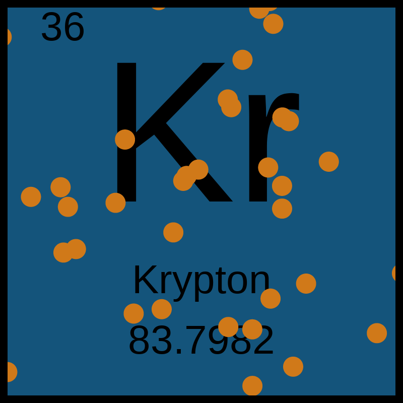 Periodic Table #15 static token preview