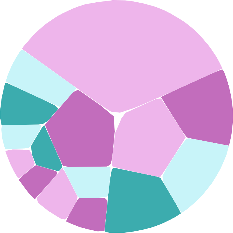 Spinning plates #12 static token preview
