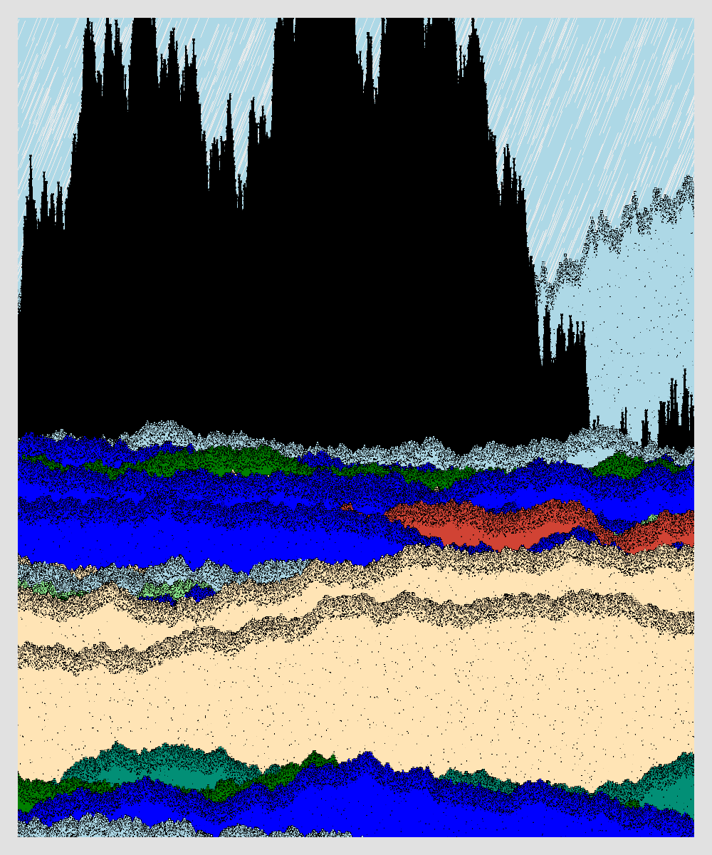 scenery #8 static token preview