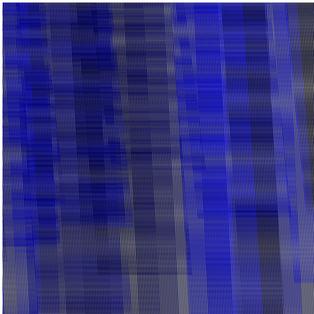 All These Barcodes #14 static token preview
