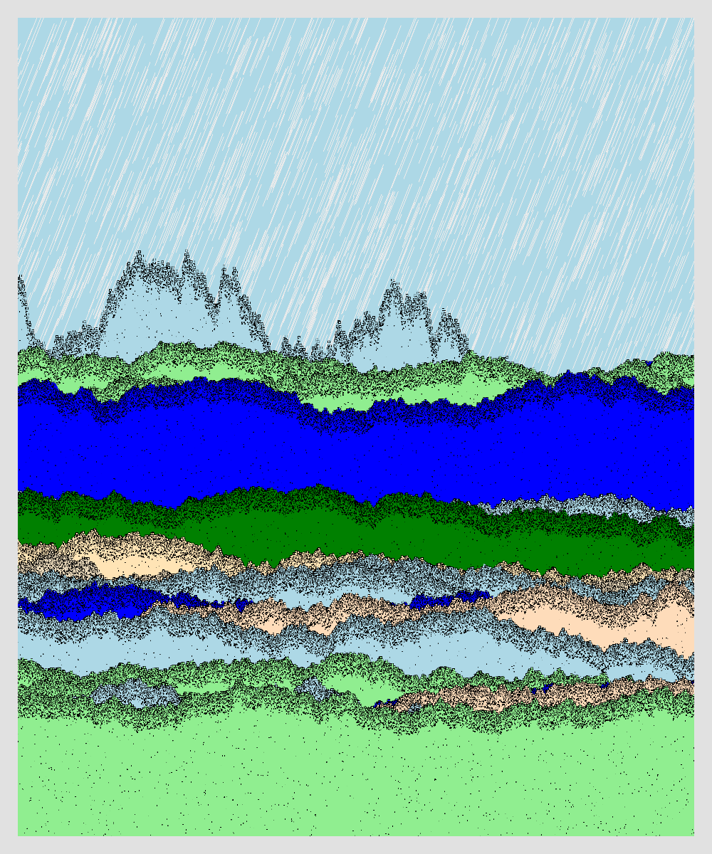 scenery #4 static token preview