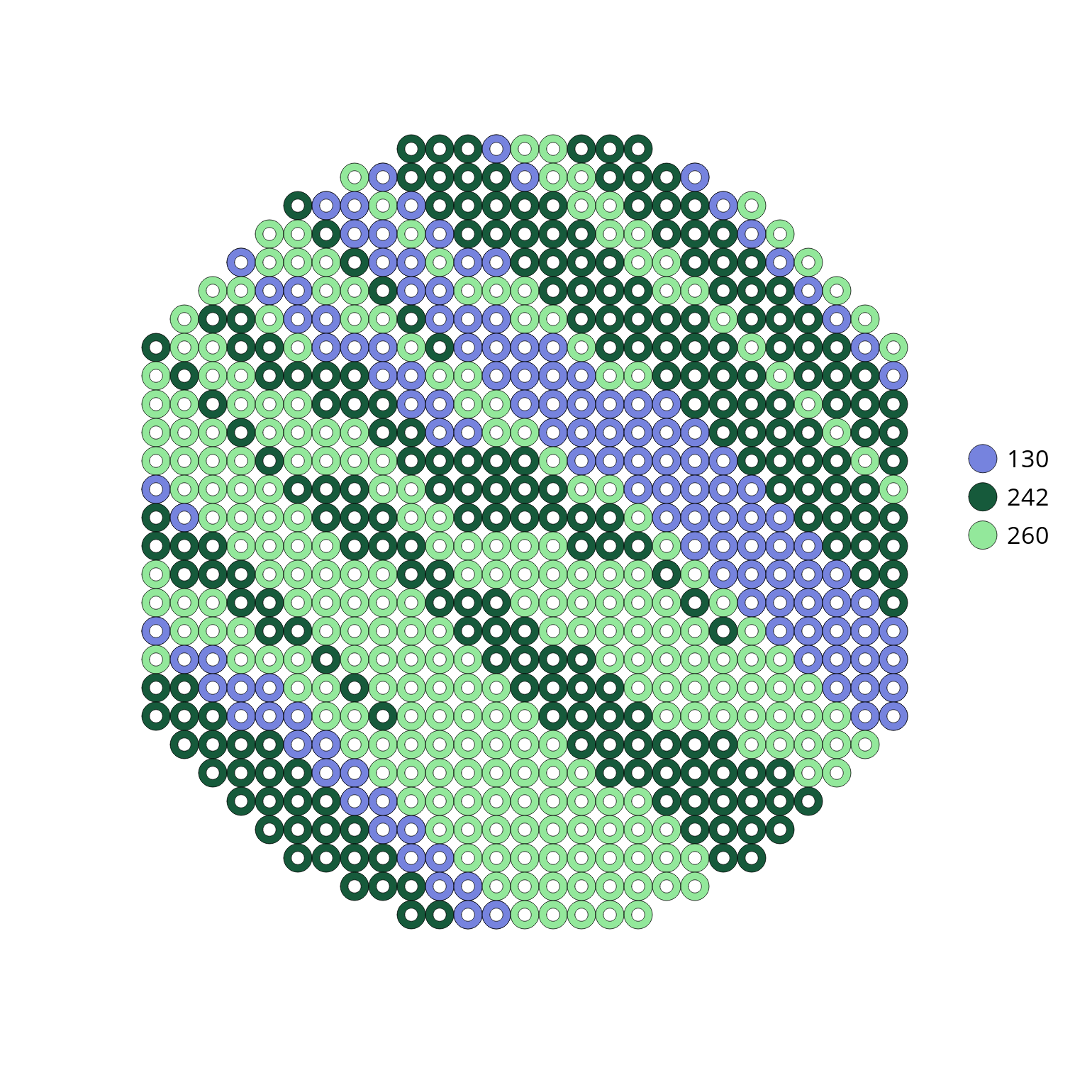 Iron Beads #1 static token preview
