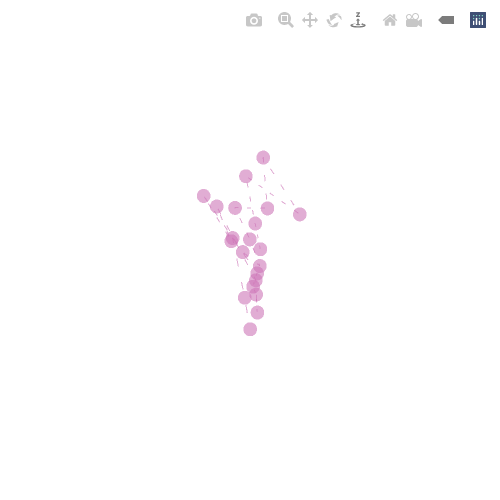 Generative Charts #02 #1 static token preview