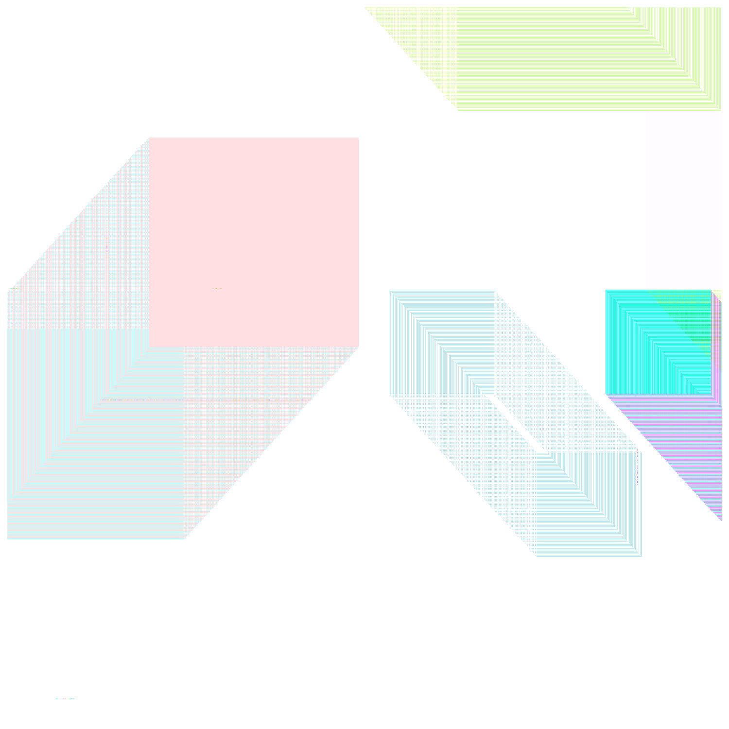 A bunch of kontrakts #2 static token preview