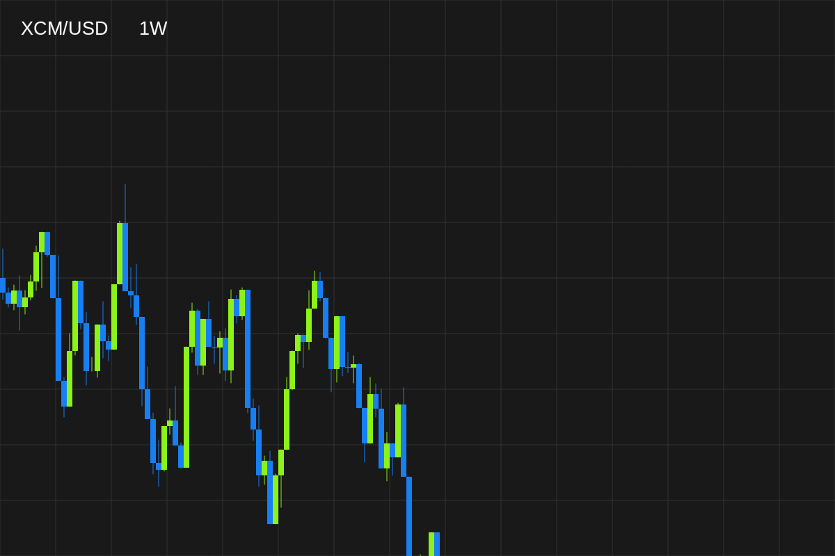 Random Walk #1 static token preview