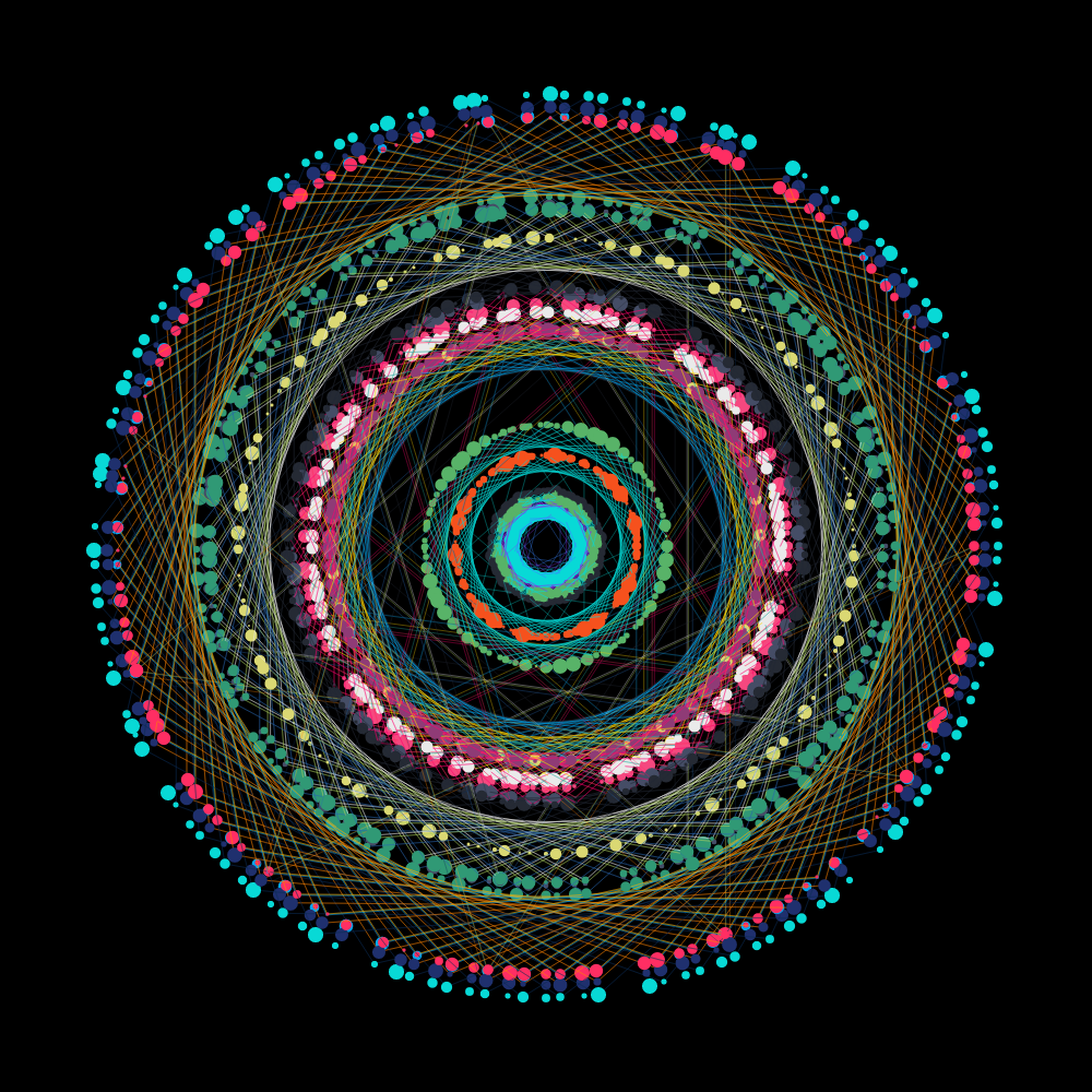 Mandala #1 static token preview