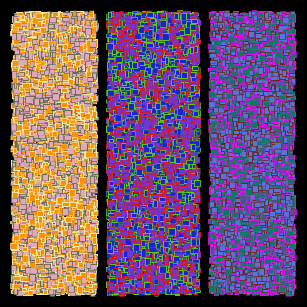 Neo triptych #4 static token preview