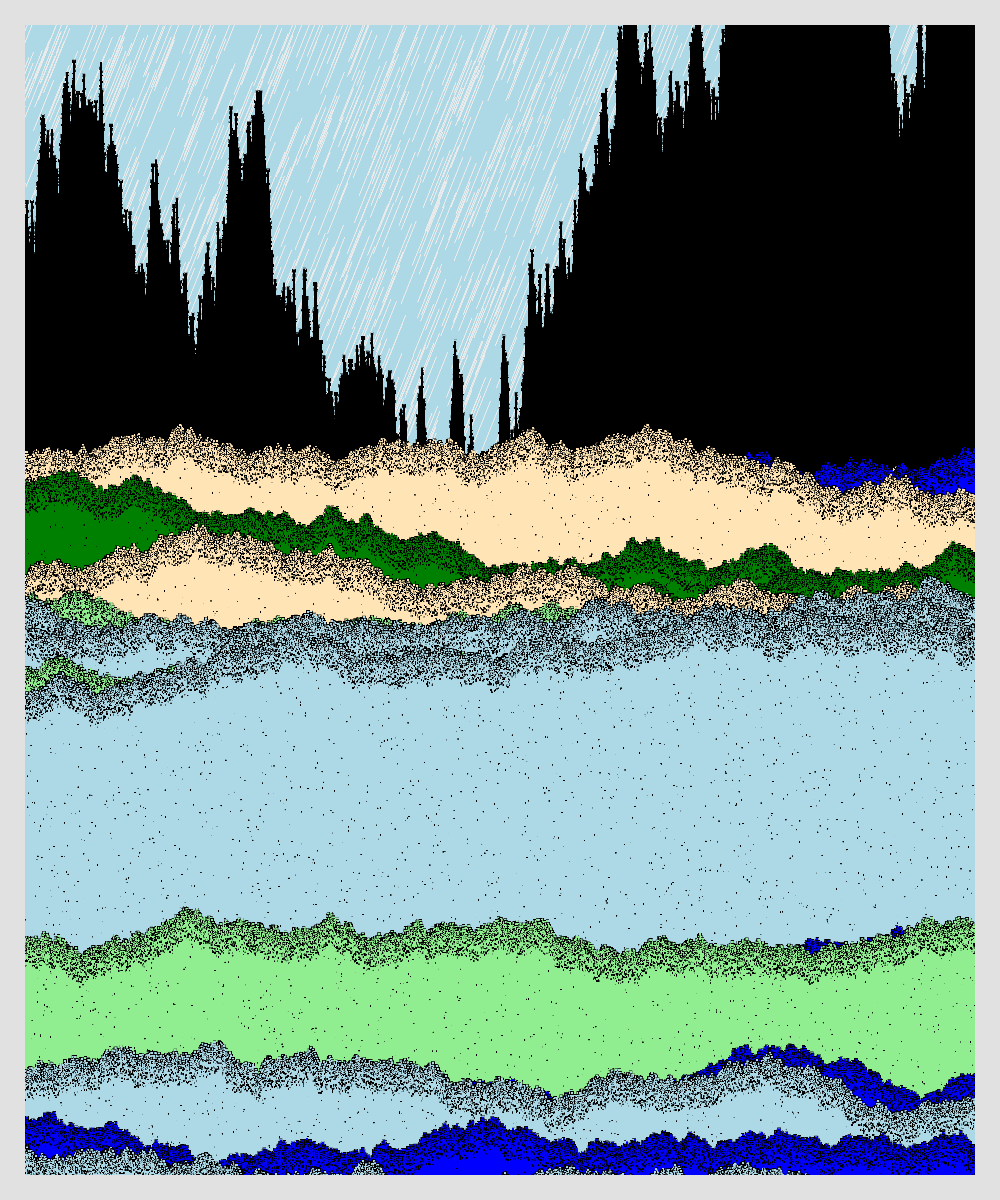 scenery #6 static token preview