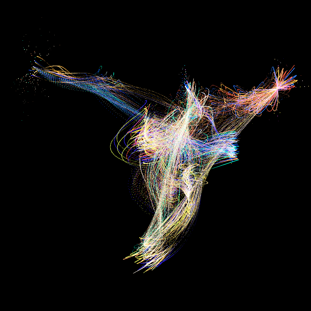 Birds #2 static token preview