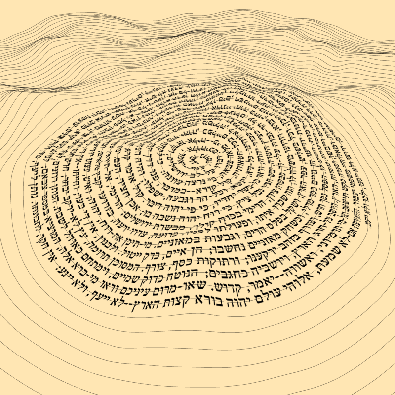 Topographic text #17 static token preview
