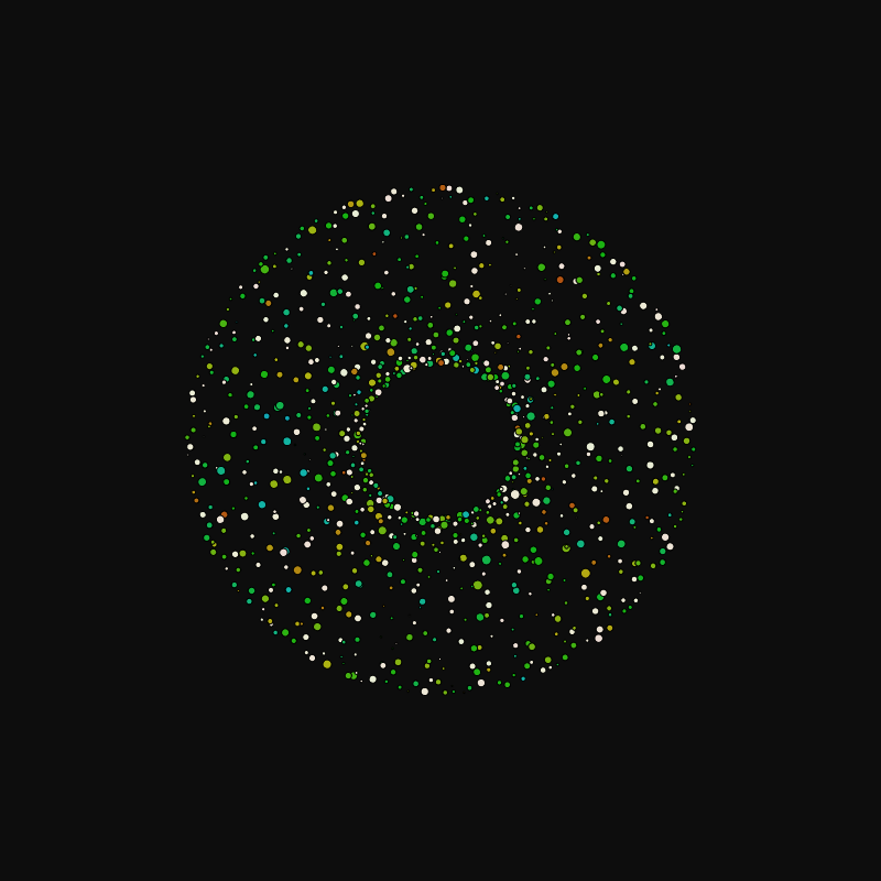 rotating particles #227 static token preview