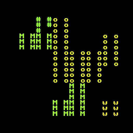 Stateful Parameters #14 static token preview