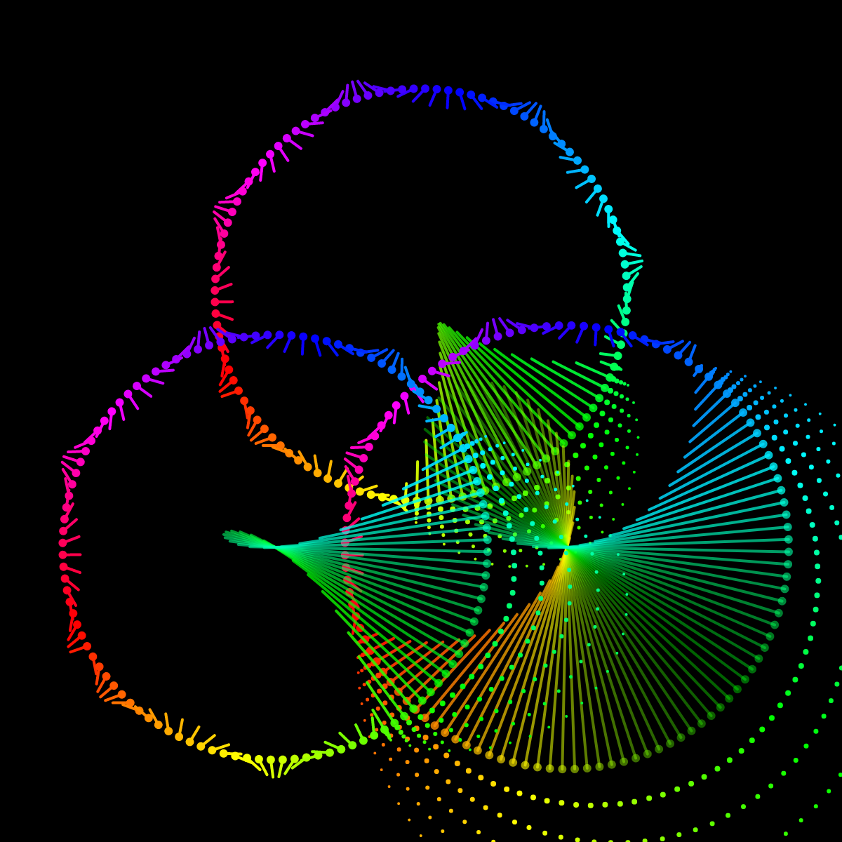 Rainbow_Glitch~@3 #8 static token preview