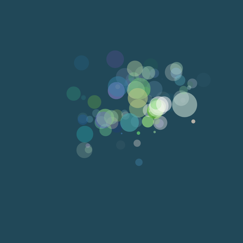 Evolution #15 static token preview