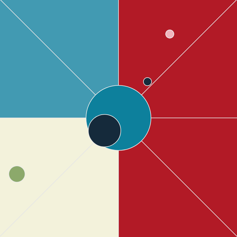 The Orbit of an S.O.S #5 static token preview