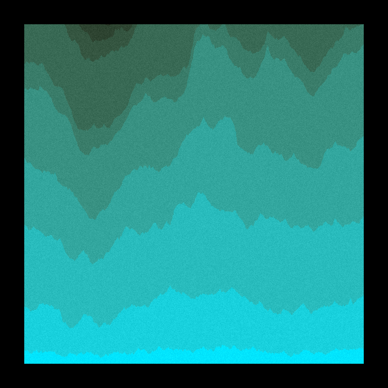 Sand Storm #2 static token preview