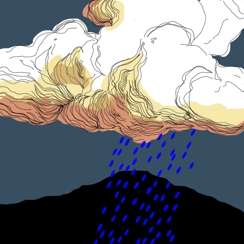 colorful rain #10 static token preview