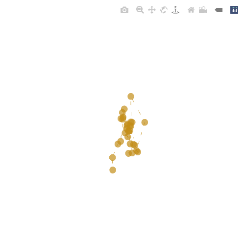 Generative Charts #02 #367 static token preview