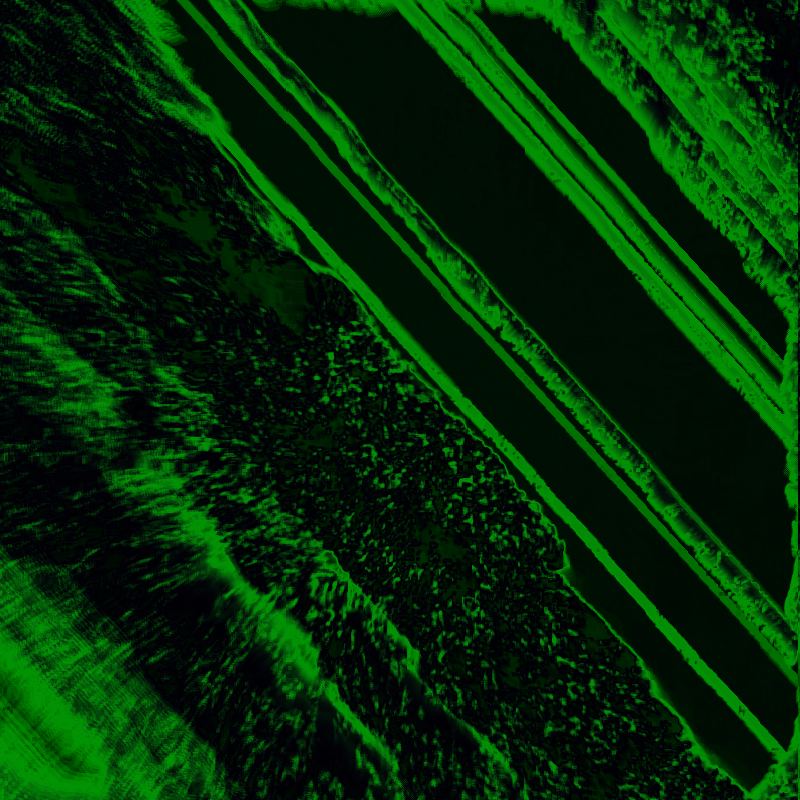 Pixel propagation #12 static token preview