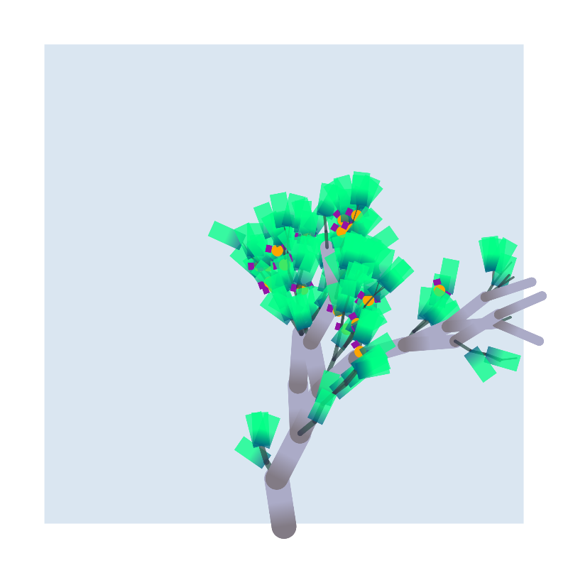 Some generative trees #4 static token preview