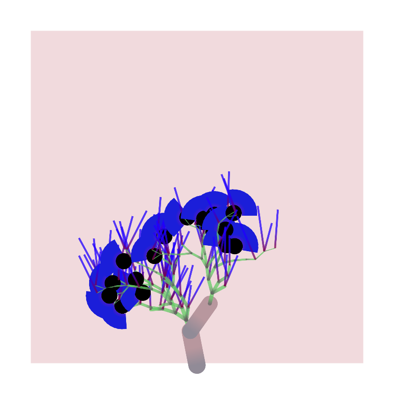 Some generative trees #17 static token preview